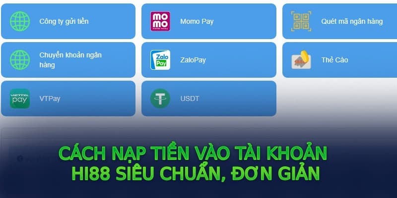 4 bước nạp tiền đa phương thức tại nhà cái Hi88